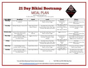 Endomorph Keto Diet Meal Plan